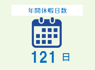 年間休暇日数　121日