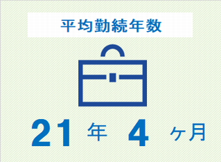 平均勤続年数　21年4ヶ月　※男女平均（新入社員を除く）