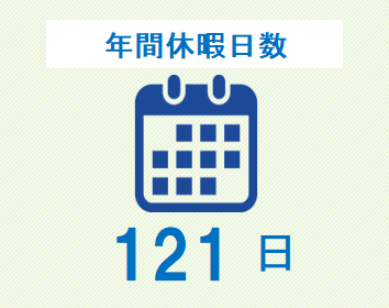 年間休暇日数　121日